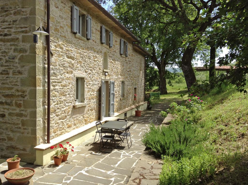 La Doccia Otel Anghiari Dış mekan fotoğraf